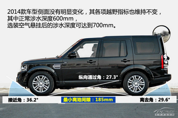2014lF4oBw ڸĿ
