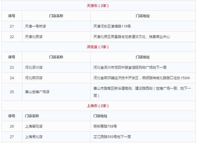 AIȫع <a href=http://m.jitongbianyaqi.com/news/shizhou/ target=_blank class=infotextkey>Ї</a>MؕI1/3N~