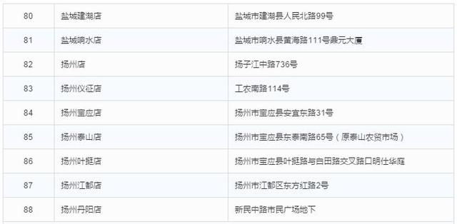 AIȫع <a href=http://m.jitongbianyaqi.com/news/shizhou/ target=_blank class=infotextkey>Ї</a>MؕI1/3N~