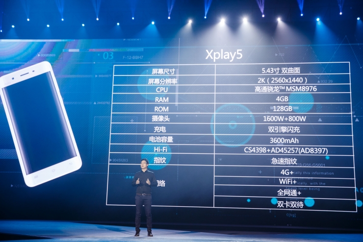 韄e꣬vivoҪһ4288ԪXplay5