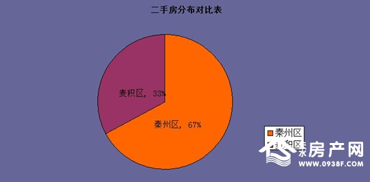 http://www.0938f.com/userfiles/image/20150119/19151818dc99210a8c7931.jpg