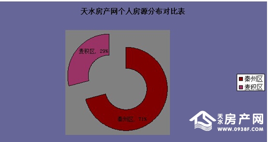 http://www.0938f.com/userfiles/image/20150119/191518065a1903c0ec7624.jpg