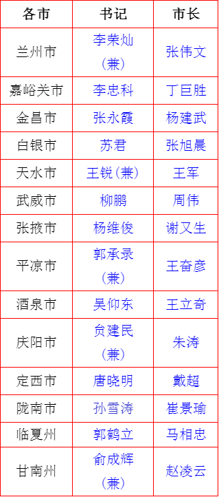 QQ؈D20200109172845.png