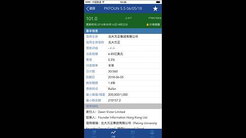 F(tun)ԪȯPKFOUN 5.5 06/05/18ĻϢr(ji)ʡԴAֽ׆T app